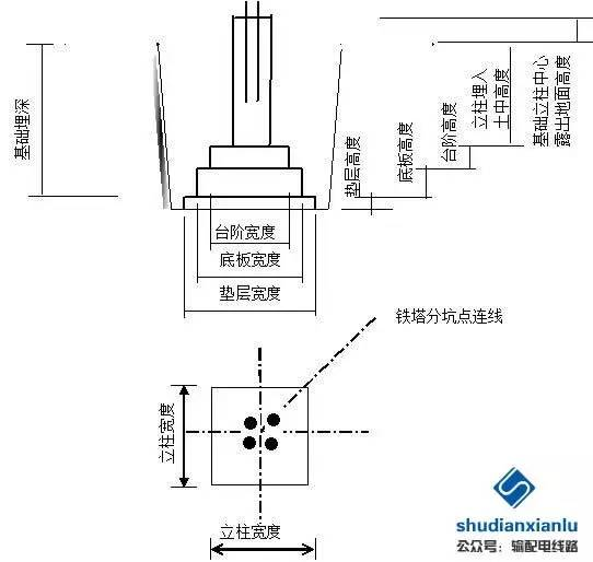 输电线路纵联差动保护的原理是什么(2)