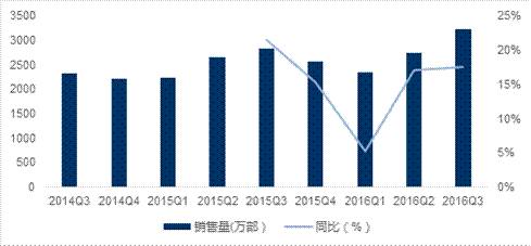 发掘中年人口红利_发掘中年人口红利 涨工资还是户籍制度改革(2)