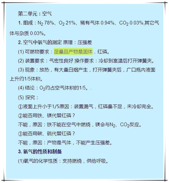 化学总上不了90？一考就溃！只因你没看这份资料！