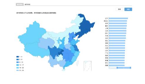 辽宁十四个市各经济总量_辽宁舰(3)