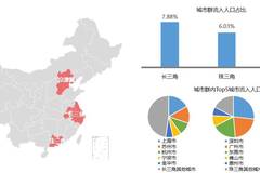 一线城市人口数量_杭州超越北上广深 一线城市大战即将开始