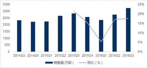 人口红利情况研究_什么是人口红利 红利拐点是啥意思 我国状况