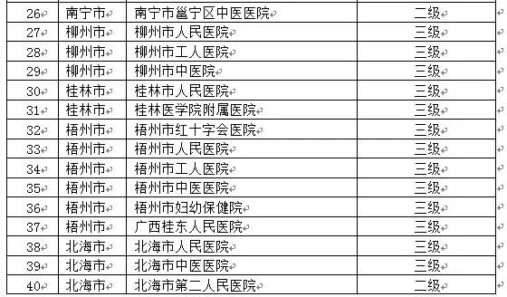 安置人口算同住人吗(2)