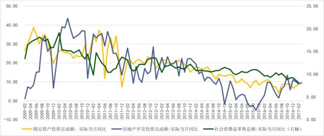 邹城gdp主要靠煤吗_数 说 十三五 ② 动能转换 结构调整,邹城经济实现高质量发展