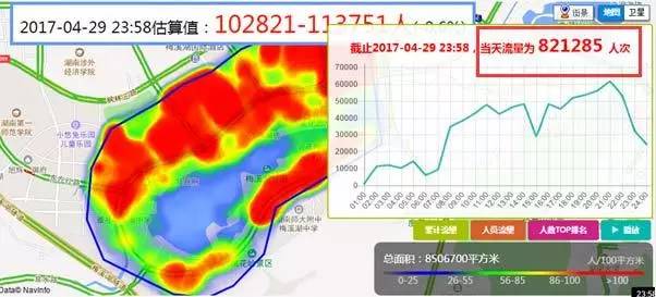 长沙县人口_2018年长沙市人口与经济现状,长沙有望成为下一轮城市化的中心