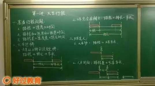 小学语文试讲模板_高中语文试讲教案模板_小学语文10分钟试讲教案模板