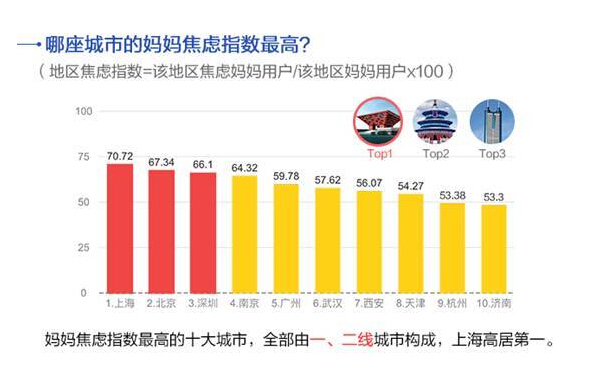 中国人口世界排名_中国人口排行(3)