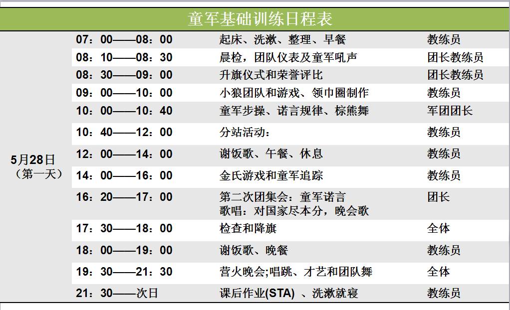 人口费手续费_免手续费免交易费图片