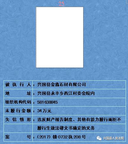 兴国多少人口_高房价的兴国,为什么越来越多的兴国人选择留下