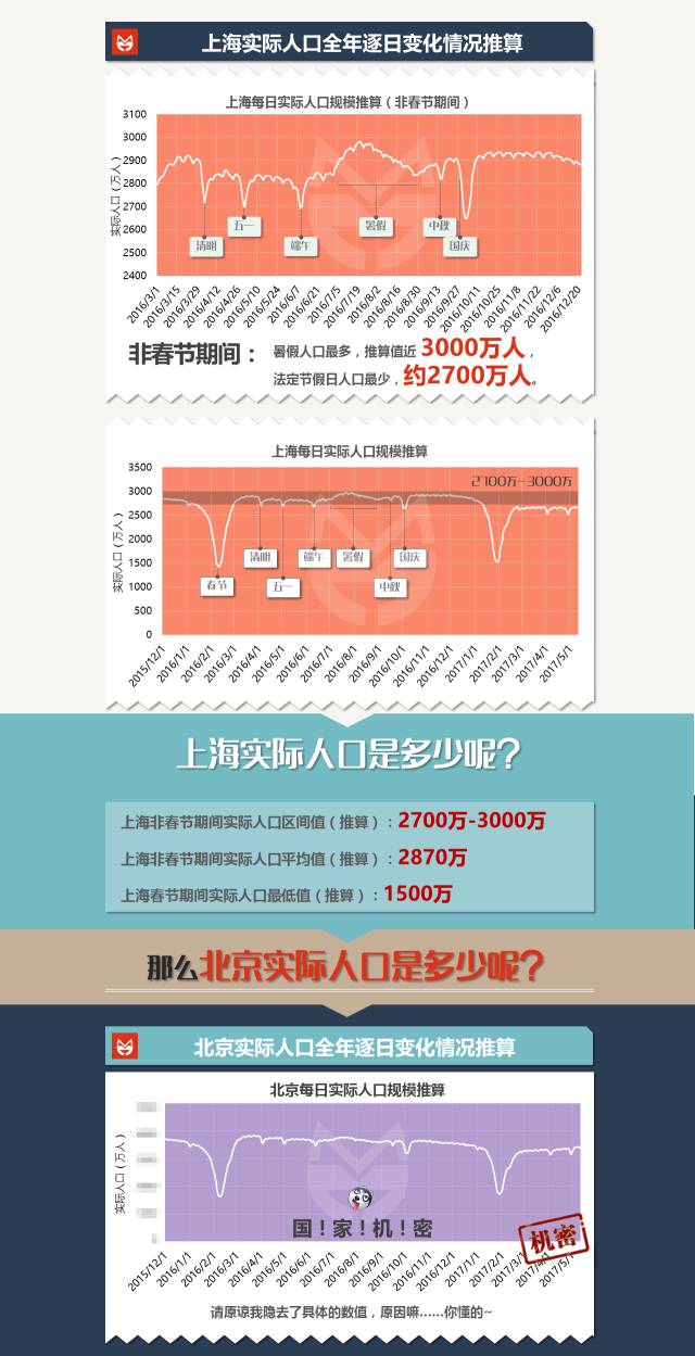 百度人口年鉴_百度图片搜索(3)