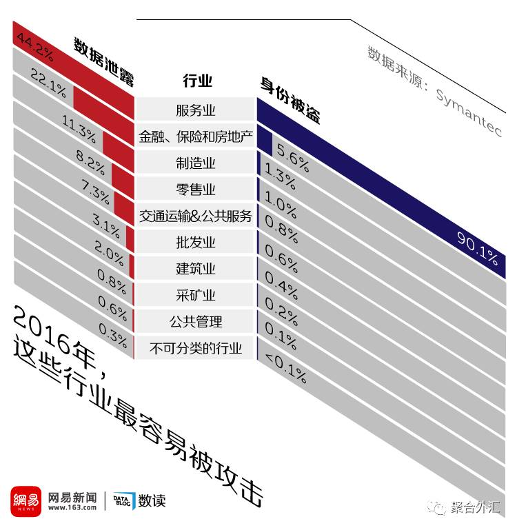 长沙房地产占经济总量多少_长沙房地产控规(2)