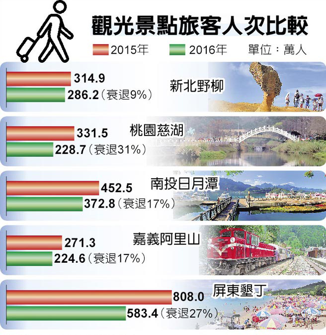 有人说这一时期的人口_...见证了宣城房地产市场一段重要的发展时期;还有人说(2)