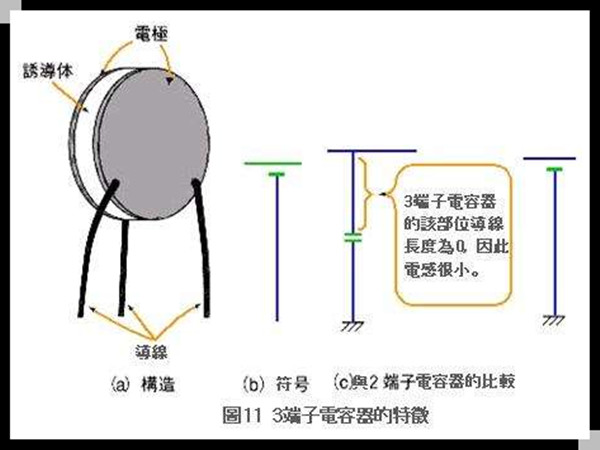 原电池电动势测定的方法和原理是什么(2)