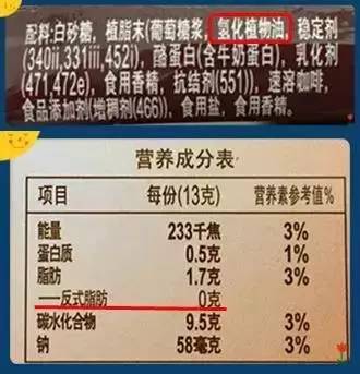 配料表中标注有氢化或部分氢化油,但在营养成分表中反式脂肪酸含量却