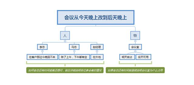 为什么有人口重有人口轻_实有人口管理员工服