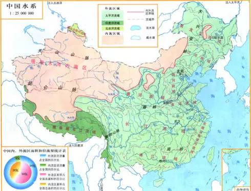 流区;供给内流河水的区域为内流区它们的界线就是季风区与非季风区的