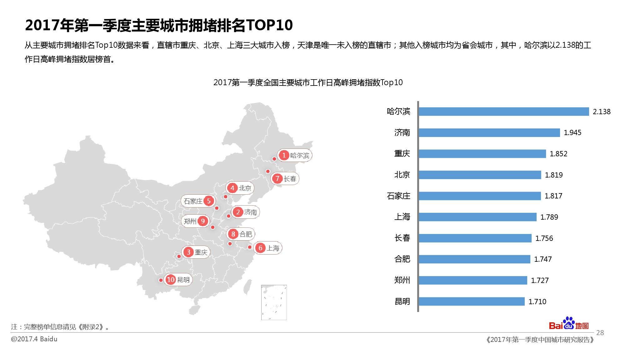 国家人口百度_711世界人口日百度