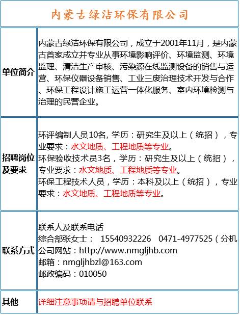 地质队招聘_河北省煤田地质局第四地质队招聘 不实信息的说明(2)