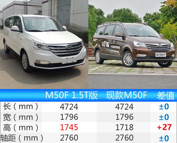 北汽威旺m50f 1.5t版将搭载北汽自主研发的1.