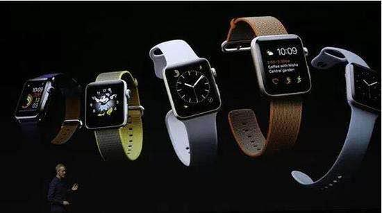 Apple WatchҽΣֱûδ