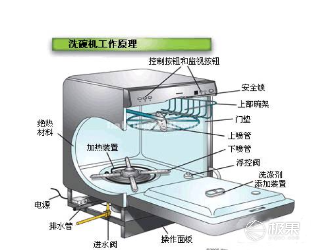 3000黻겻ϴ룬ϴ̸