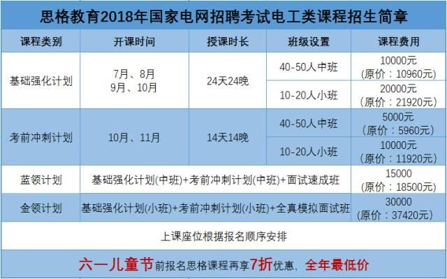 招聘录用比_福建人行招聘招录比超全分析 考 看这篇就够了