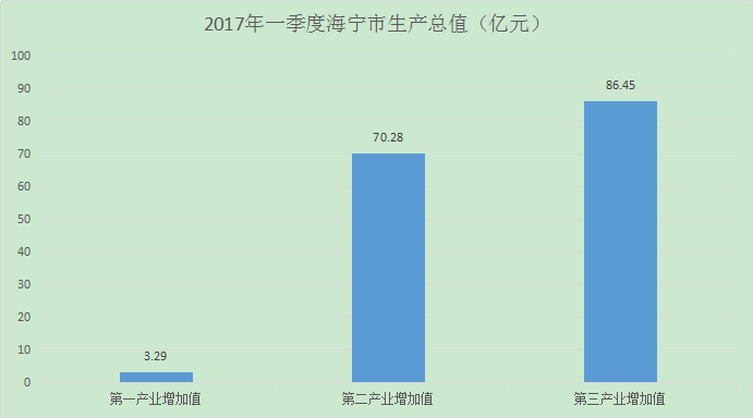 上海城镇人口人均可支配收入2020_2020人均可支配收入(2)