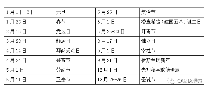 印尼斋月长啥样