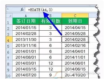 excel家庭人口公式_三阶魔方公式