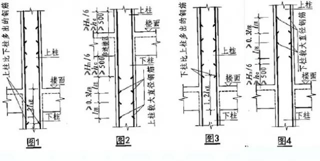 纵筋怎么搭接_柱的纵筋搭接图片(3)