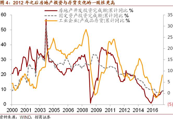 gdp参考价值和意义_宏观经济指标漫谈之一 常被误解的GDP(2)