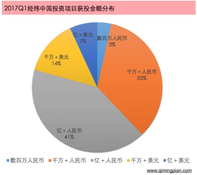 中国的gdp包括医疗么_GDp排名前十的中国城市是 包括香港 澳门