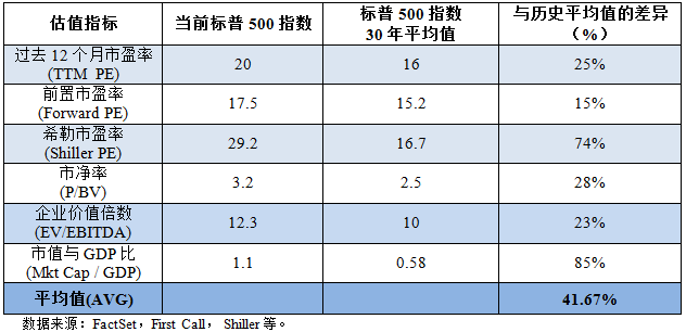 gdp折算指数等于什么_已知以1952年为基期的GDP指数,怎么换算成以1978为基期的指数 急(2)