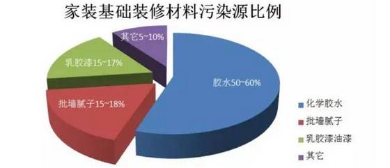 人口多了能不能新修房_人口老龄化图片(2)