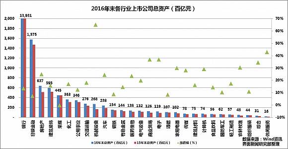 枣阳gdp660亿_叶青看财经 仙桃尽早成为首个千亿县