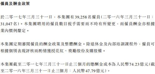 3.9万员工月酬金成本约6.3万元，这家公司怎么做到