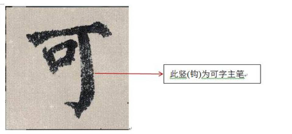 书法结字——主笔与终笔