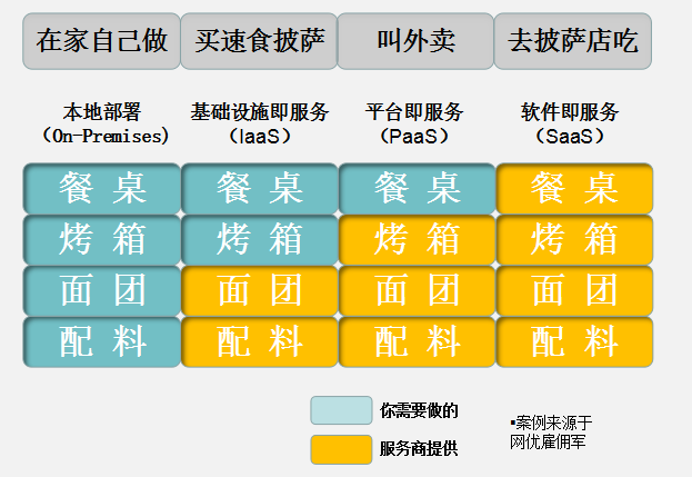 你知道自己的生活已经被“算计”了吗？|吴晓波视频