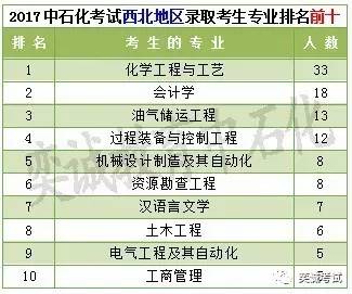 甘肃省和新疆人口数量_甘肃省和政疗养院图片(2)