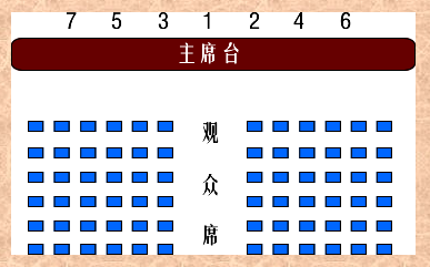 双数领导座位图