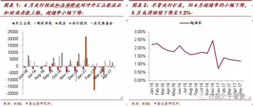 企业信贷支出为什么计入gdp_研发支出计入GDP后 广东GDP增量最多 北京增幅最大(2)