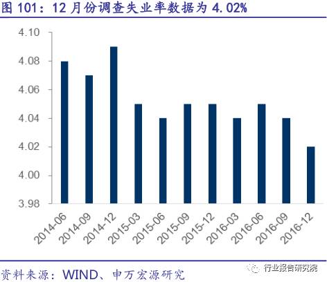 中国经济总量增长分析_全国经济总量增长图片