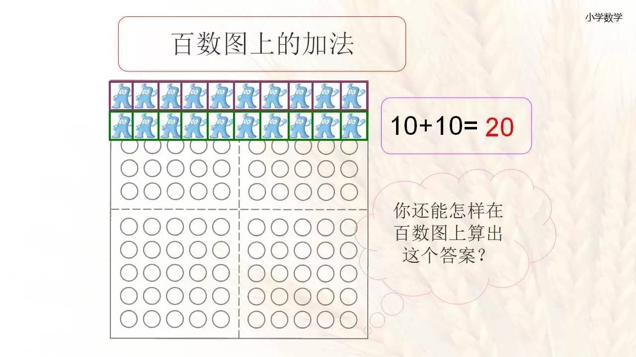 【粉丝福利:小学数学对话框留言 沪教版一年级下册百数图"即可收