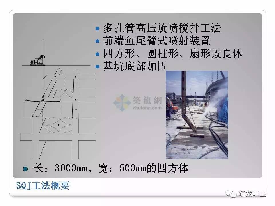 本文讲解的mjs工法,s-rjp工法,sqj工法三种工法紧随高压旋喷工艺五大