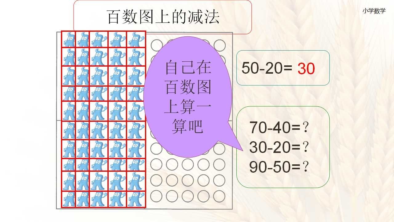 【粉丝福利:小学数学对话框留言 沪教版一年级下册百数图"即可收