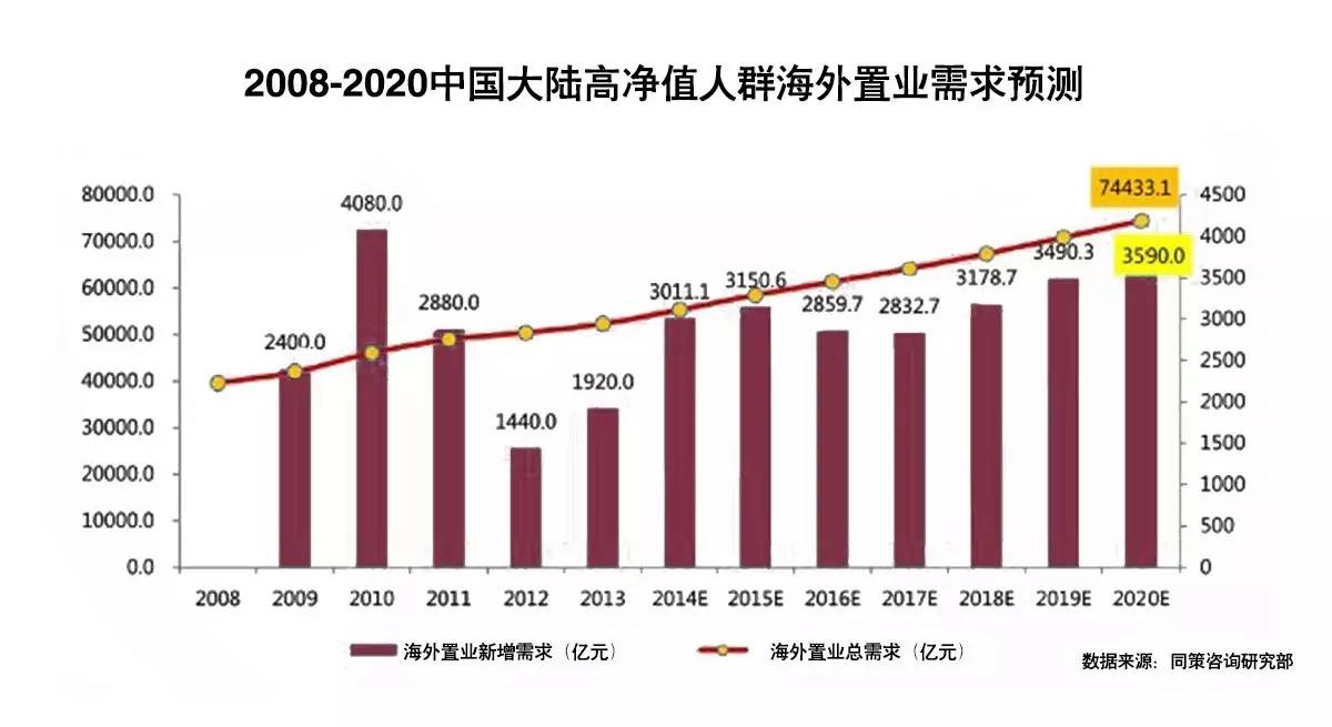 上海与澳大利亚gdp2021_上海领衔,南京超越武汉,温州增速明显,2021一季度GDP50强城市(3)