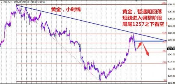 白银市人口_白银牛市,会超出所有人的想象