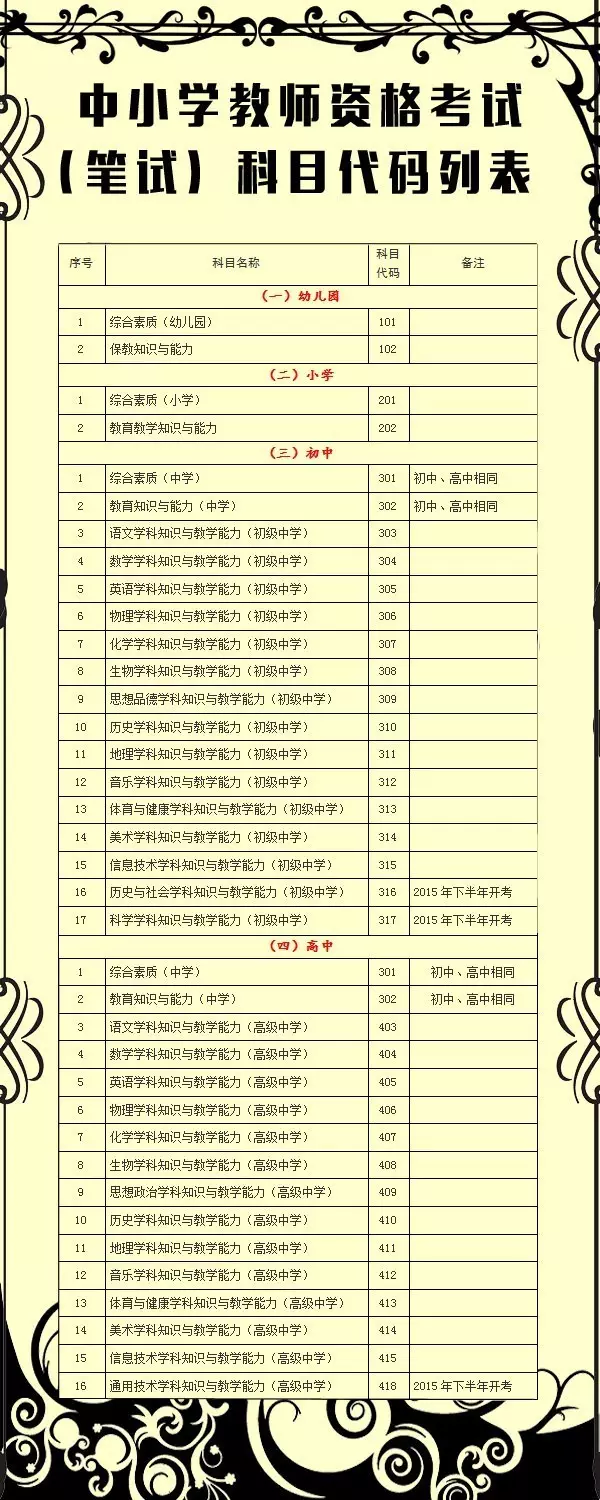 计算机应用基础全套ppt电子课件教案(完整版)_计算机应用基础全套ppt电子课件教案_电子教案下载