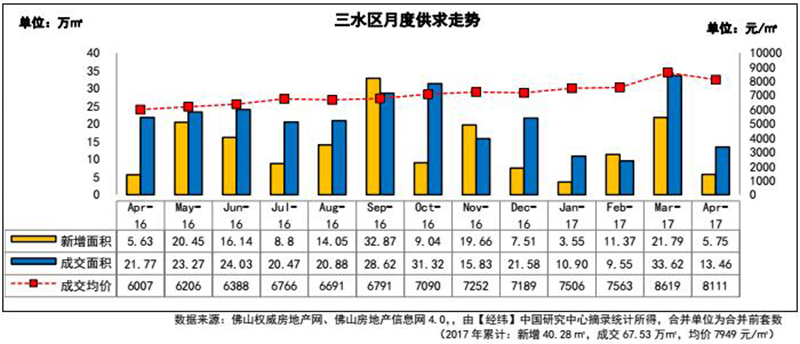 2021年三水区芦苞镇gdp_2021年三水多镇街公办学校学区划分公布 看看你家今年划到哪