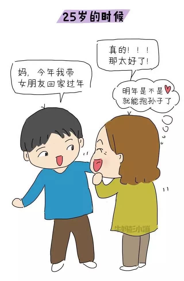 父母与孩子一生对白,哪句最动人?孩子在多大的时候说这句话?【漫画】